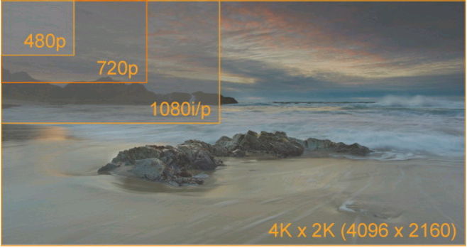 4K ����������